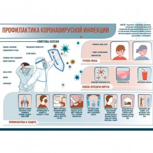 Плакат "Профилактика коронавирусной инфекции", А2 фото книги