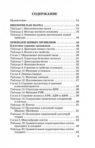 Биология в таблицах и схемах. Справочное пособие. 6-9 класс фото книги 4