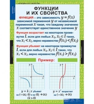 Комплект таблиц "Алгебра. 9 класс" (13 плакатов) фото книги