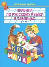Правила по русскому языку в таблицах. 1-4 класс фото книги