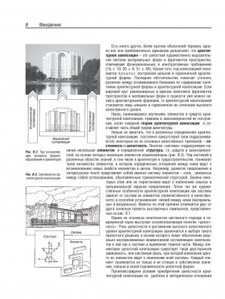 Архитектурная композиция фото книги 9