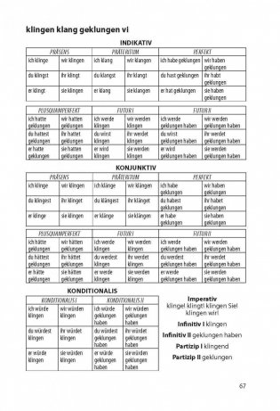 Немецкие глаголы в таблицах фото книги 5