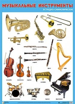 Музыкальные инструменты (эстрадно-симфонические) фото книги