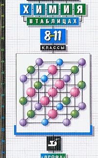 Химия в таблицах. 8-11 классы. Справочное пособие фото книги