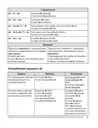 Французский язык в таблицах и схемах фото книги 8