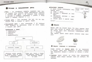 Полный справочник школьника. 1-4 классы фото книги 3
