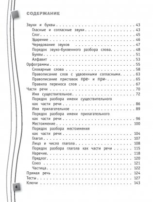 Справочник школьника по русскому языку. 1-4 классы фото книги 4