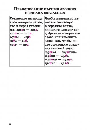 Русский язык в таблицах и схемах с мини-тестами. Курс начальной школы фото книги 11