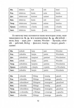 Польская грамматика в таблицах и схемах фото книги 3