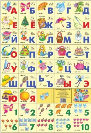 Азбука русская + счет. Для девочек фото книги