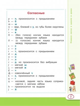 Все правила английского языка для школьников фото книги 8