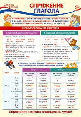 Плакат А3 "Русский язык в начальной школе. Спряжение глагола" фото книги