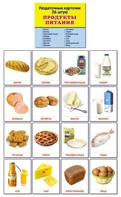 Продукты питания (2). 16 раздаточных карточек с текстом фото книги