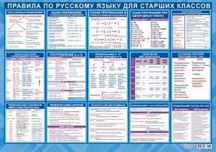 Плакат "Правила по русскому языку для старших классов", А2 фото книги