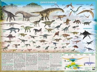 Динозавры. Настольное издание фото книги