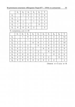 Математика. Пособие для поступающих в Лицей БГУ фото книги 12