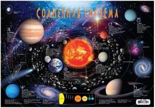 Плакат "Солнечная система" фото книги