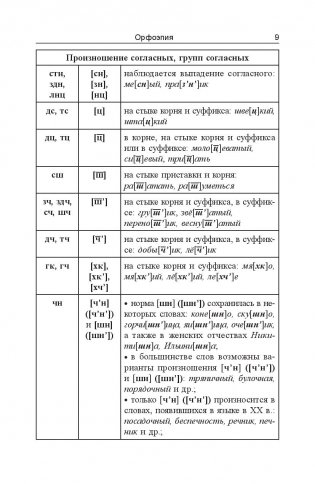 Русский язык: весь школьный курс в таблицах и схемах (2-е издание) фото книги 11