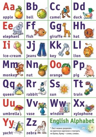 English Alphabet. Обучающая игра (настенный плакат) фото книги