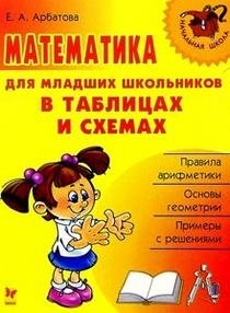 Математика для младших школьников в таблицах и схемах фото книги
