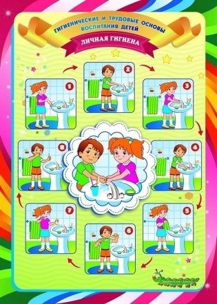 Гигиенические и трудовые основы воспитания детей (3-4 года). Комплект плакатов с методическим сопровождением. ФГОС ДО фото книги 5