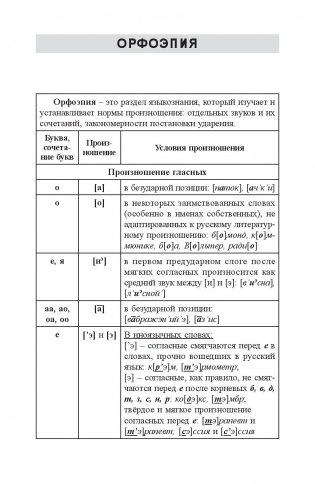 Русский язык: весь школьный курс в таблицах и схемах (2-е издание) фото книги 10